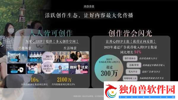 十大B站不收费