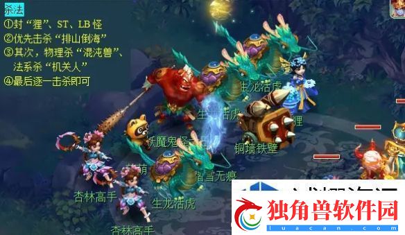 位置选择战略