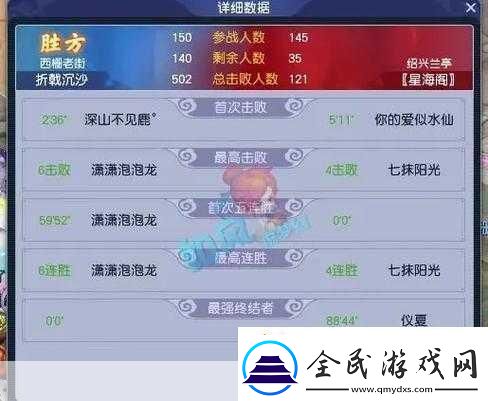 梦幻西游手游帮派红包怎么玩赚钱新技巧攻略