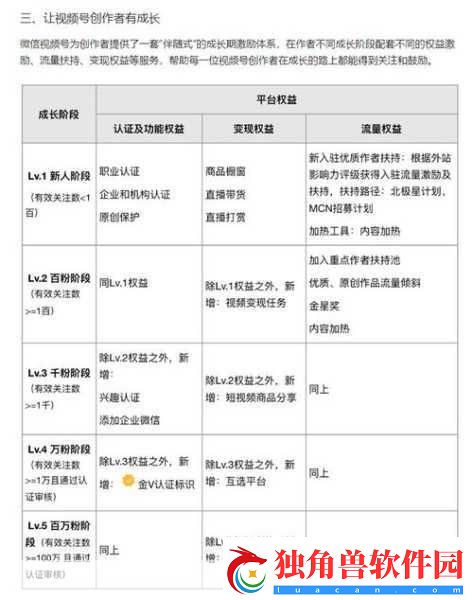 十大B站不收费-当然可以！以下是一些基于十大B站不收费内容的扩展标题-字数均不少于10个字：