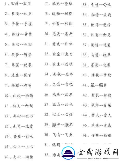 王者荣耀酷炫超大字体代码复制粘贴即惊艳