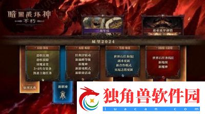 暗黑破坏神3五大职业推荐及特色玩法解析