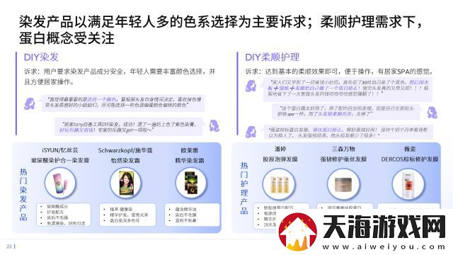 YSL千人千色T9T9T9T9T9MBA主题，探讨化妆品与工商管理融合的未来发展趋势