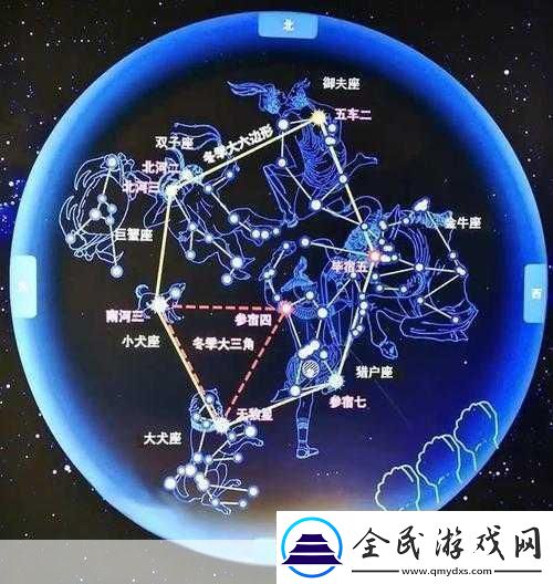 星空时代资源怎么找当然可以