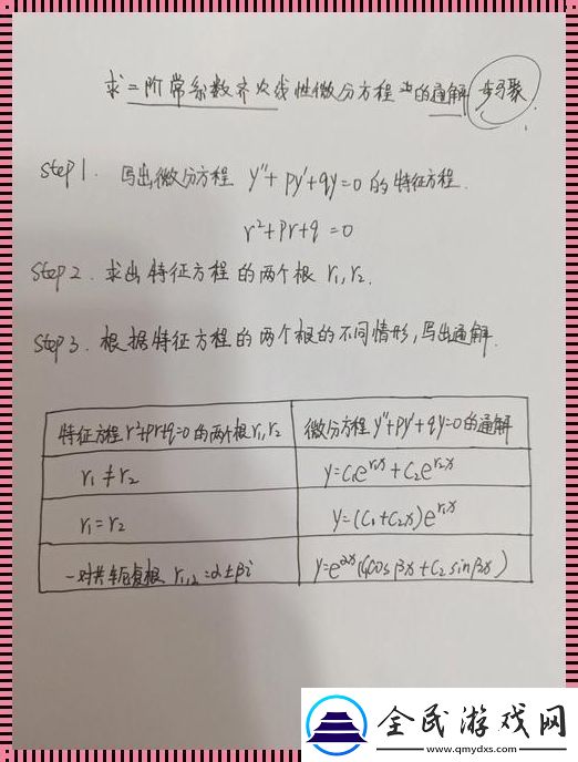 求解佩尔方程：一场数学狂欢的探秘之旅