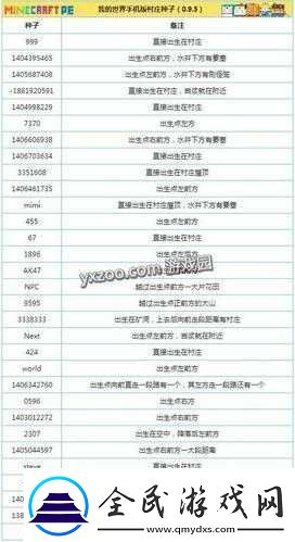 我的世界手机版岩浆采集方法全解析