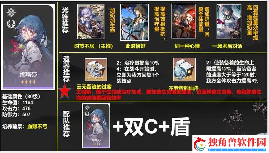 崩坏星穹铁道娜塔莎行迹加点优先级攻略