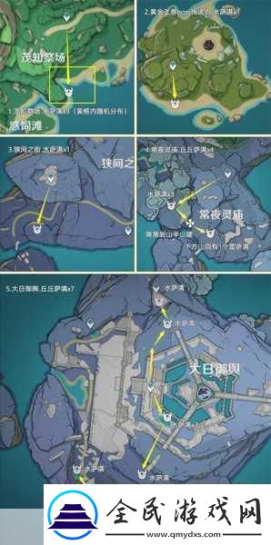 原神丘丘梦工坊-配方与家具合成全攻略