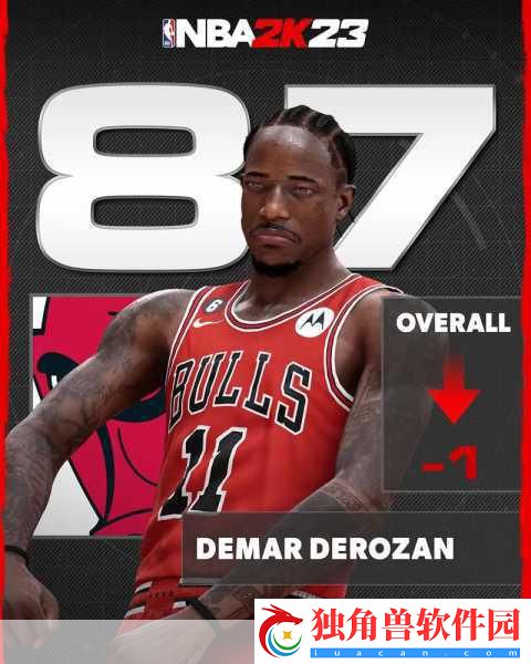 NBA-2K13震撼更新-最新球员能力值全球揭晓！