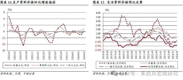 欧美乱强伦：全球经济形势动荡不安，各国政策调整频繁，市场反应剧烈引发广泛关注与讨论