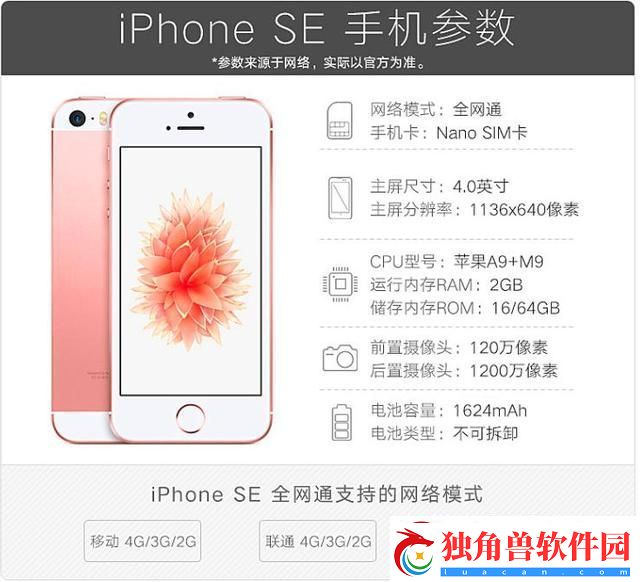 "5s使用体验-笑谈引人入胜的科技鸦片"