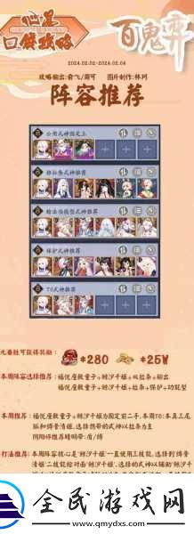 阴阳师手游式神培养指南揭秘最强阵容搭配资讯速递
