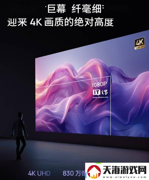 极米H6投影仪标准版开售-4K画质+1200流明-售价4199元值得入手吗