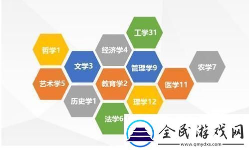 一级理论与二级理论