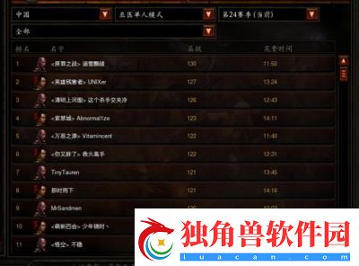 暗黑破坏神3五大职业推荐及特色玩法解析