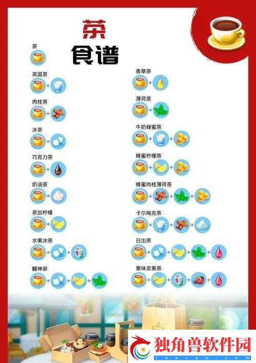 我的咖啡厅食谱获取途径及解锁方法大揭秘
