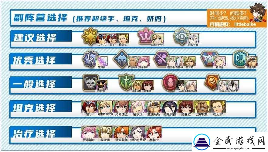 梦幻模拟战校园邂逅实录任务攻略手册：实战技巧与完美完成指南