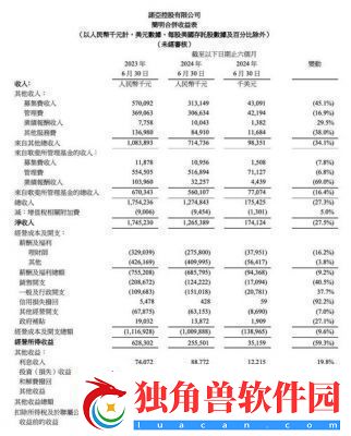 诺亚之心最新密钥库大全2024揭秘诺亚之心最新密钥库大全2024详解