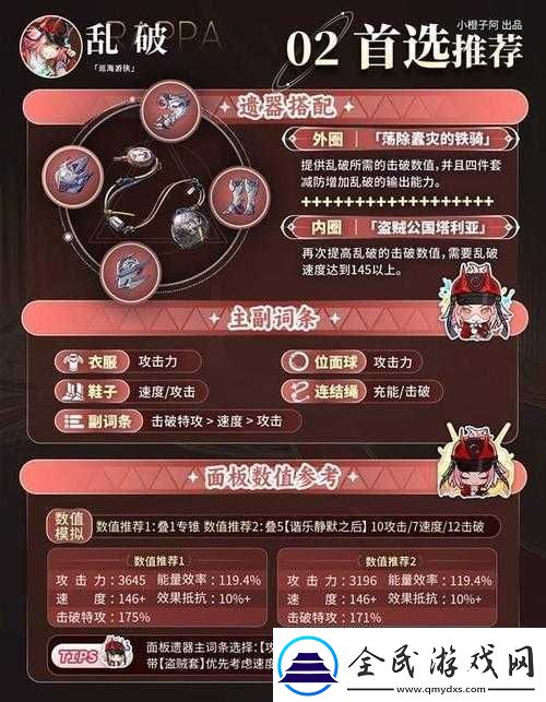 盗墓长生印前期人物培养攻略：从角色选择到技能提升的全面指南