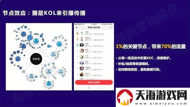 回顾与探究，蘑菇视频老款的影响力与用户体验的深度解析