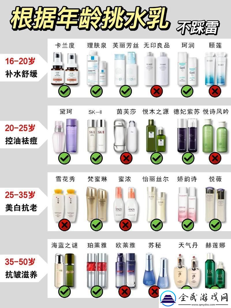“水乳交融VS天衣无缝：网民间硝烟弥漫的新战场”