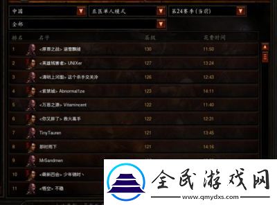 暗黑破坏神3五大职业推荐及特色玩法解析