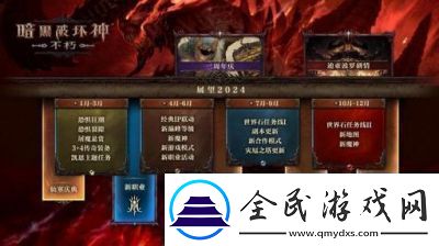 暗黑破坏神3五大职业推荐及特色玩法解析