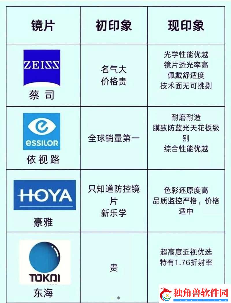 日本三线品牌-、韩国三线品牌