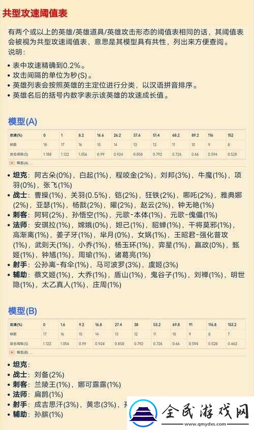 王者荣耀彩色字体代码分享及打彩色字攻略