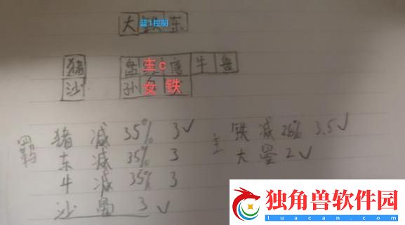 守塔不能停神仙队怎么搭配