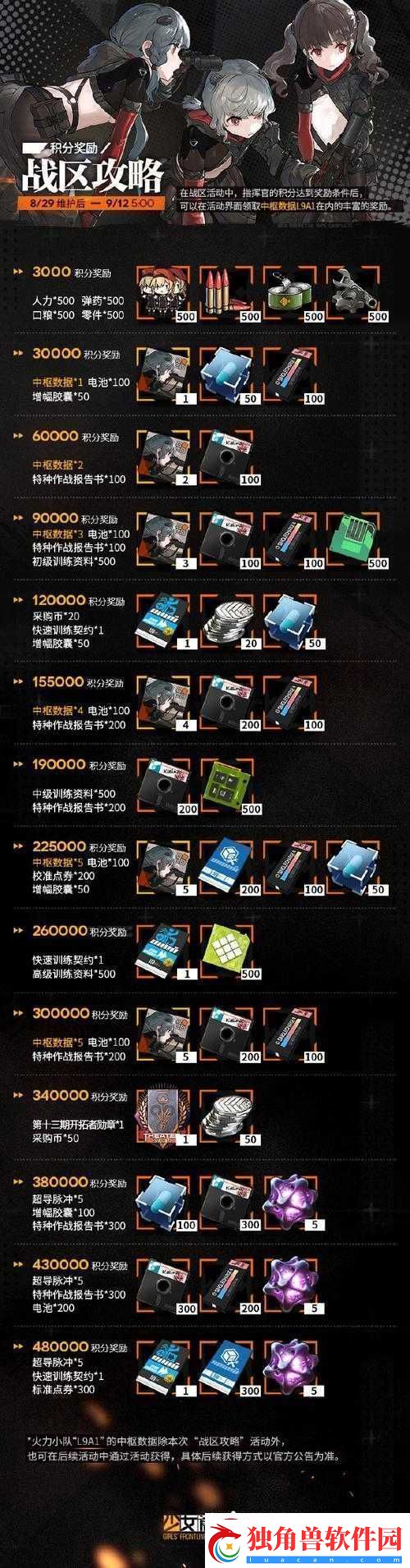 少女前线白金勋章获取秘籍快速拥有白金勋章的实用指南