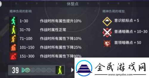 白荆回廊漫巡奖励一览