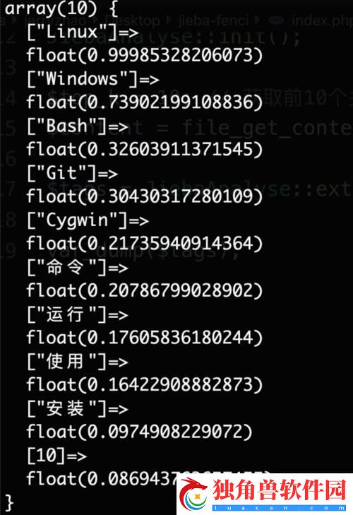 黑能量的科技狂欢：笑谈-index.php-的“网热”之谜