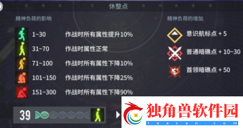 白荆回廊漫巡奖励一览