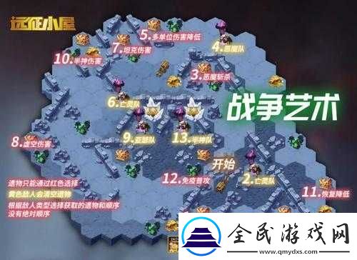 剑与远征漠土奇境攻略：通关路线指南