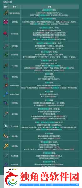 重生细胞山巅城堡