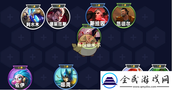 金铲铲之战s13最强赌狗阵容搭配推荐