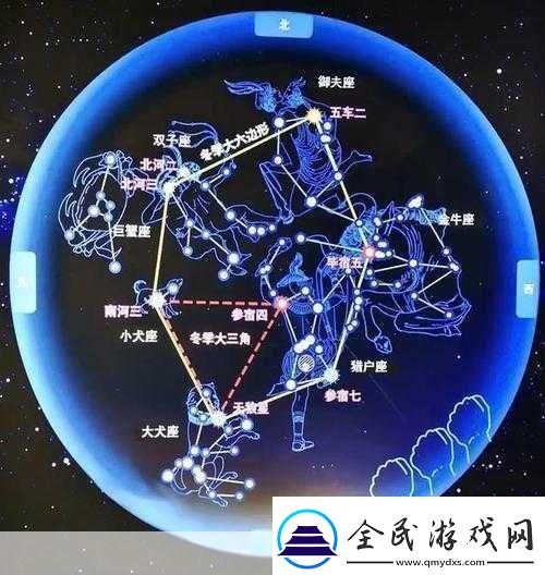 星空时代资源怎么找-当然可以