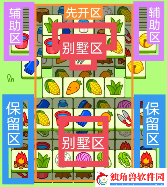 2024羊了个羊3.5关卡怎么过
