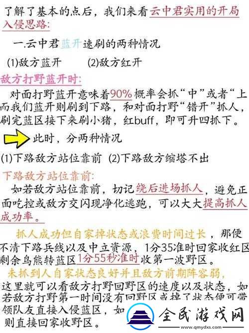 王者荣耀英雄学院兑换地点究竟在哪里