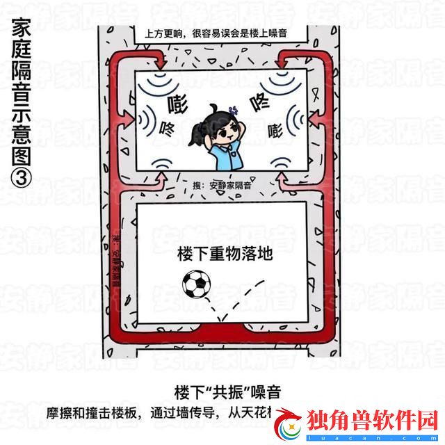 "拍打夜曲：爸妈的神秘节奏科技界的突飞猛进"