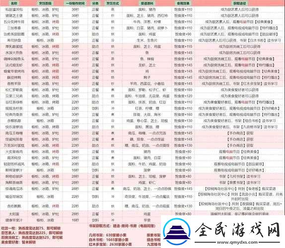 问道每日经验轻松获取之途径与技巧全解析