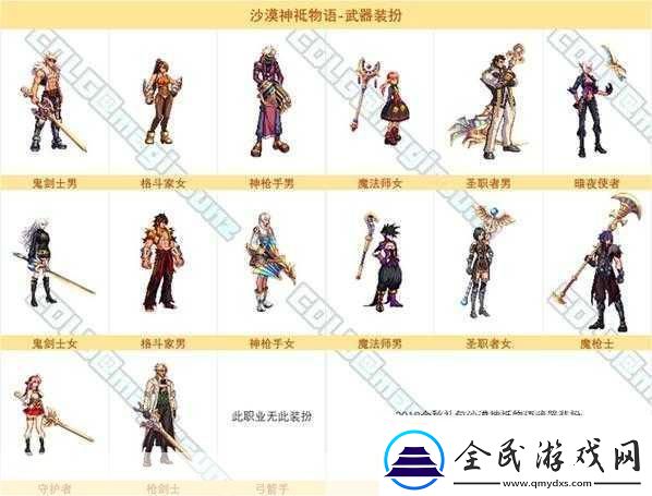地下城与勇士中哪款武器装扮既炫酷又实用玩家口碑最佳大比拼成为游戏焦点