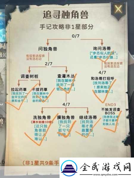 哈利波特魔法觉醒-禁林救援全攻略