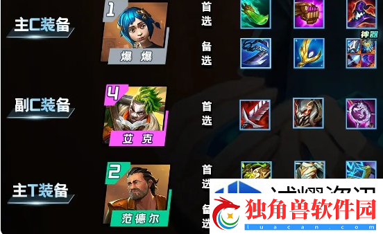 抢夺资源的诀窍