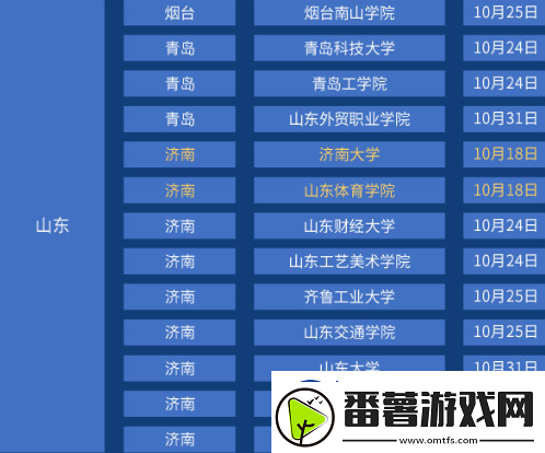 王者荣耀高校联赛有哪些学校