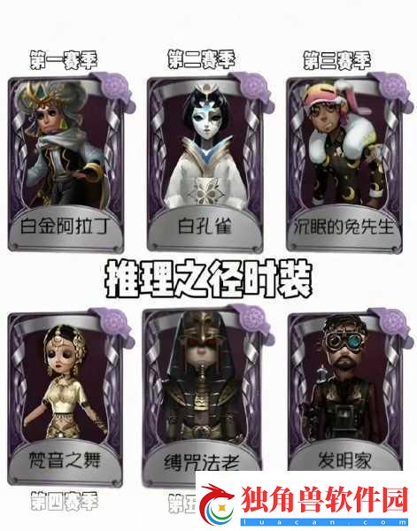 第五人格27赛季推理之径全新皮肤奖励大揭秘