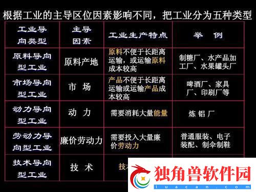 荒诞探秘