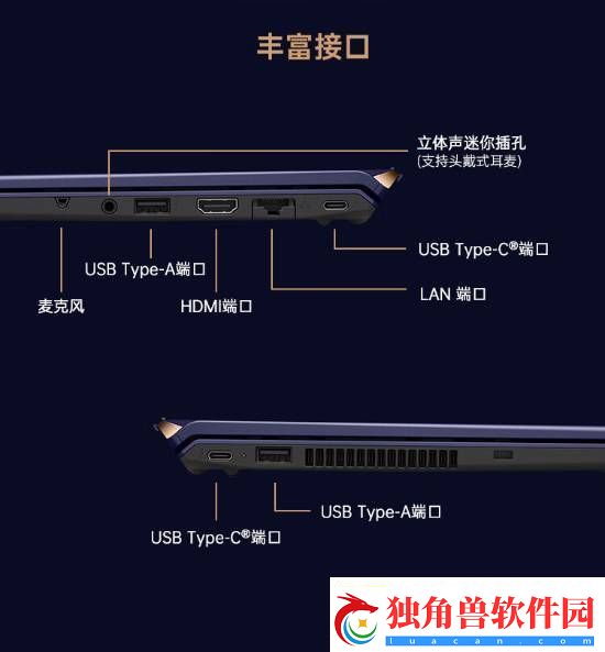 顶配触控屏24988元！VAIO