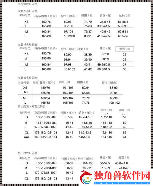 "日本尺码VS欧美尺码-网路狂潮下的另类观潮手记"